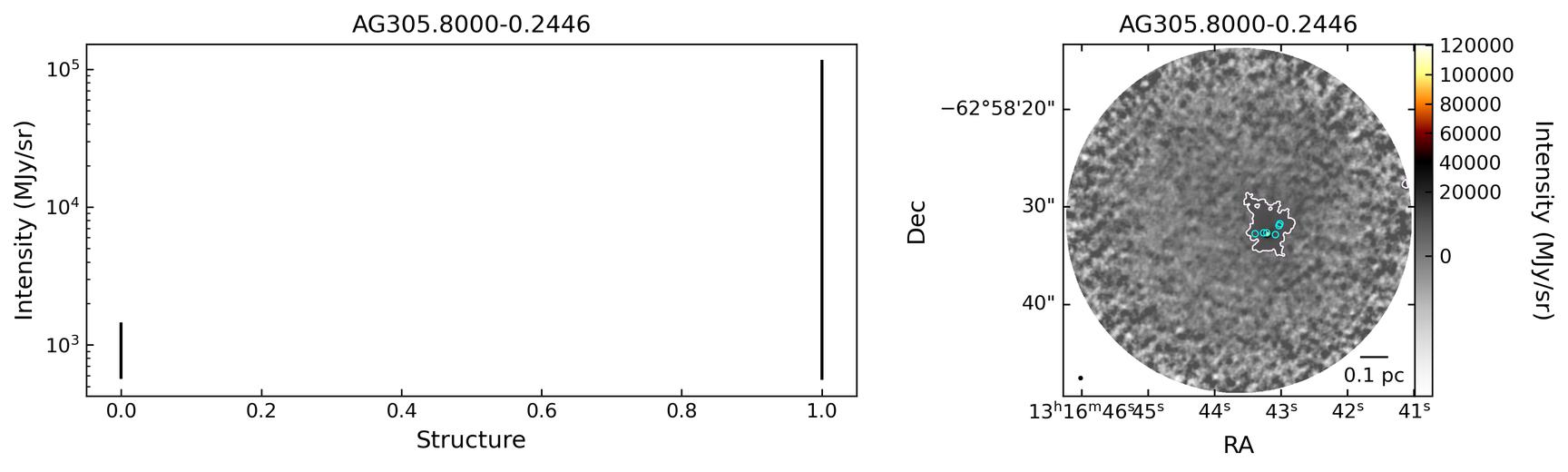 707948_AG305.8000-0.2446